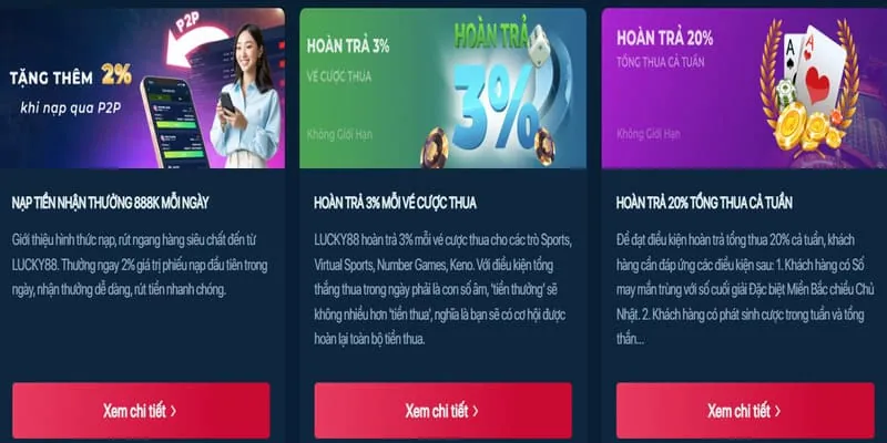 Chương trình hoàn trả và thưởng nạp lại hàng ngày tại jn88 thể thao